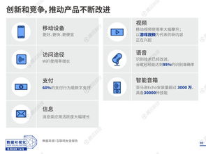 20張圖速覽互聯(lián)網(wǎng)女皇報告 揭秘中國人的數(shù)字生活