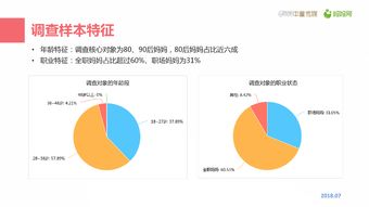 2023年互聯(lián)網(wǎng)數(shù)據(jù)中心發(fā)展報(bào)告 行業(yè)生態(tài)與數(shù)據(jù)洞察